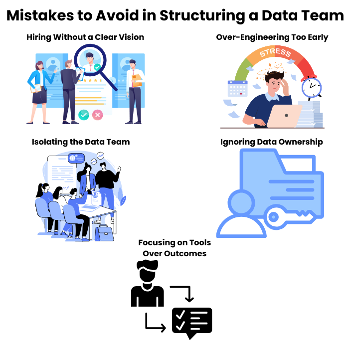 Common Mistakes to Avoid in Structuring a Data Team