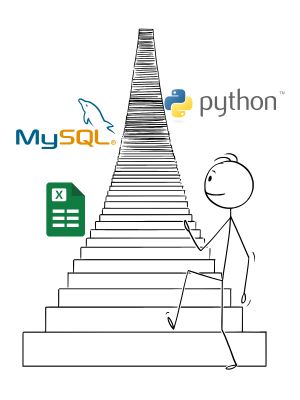 Starting Out — Entry-Level Roles in Data Science