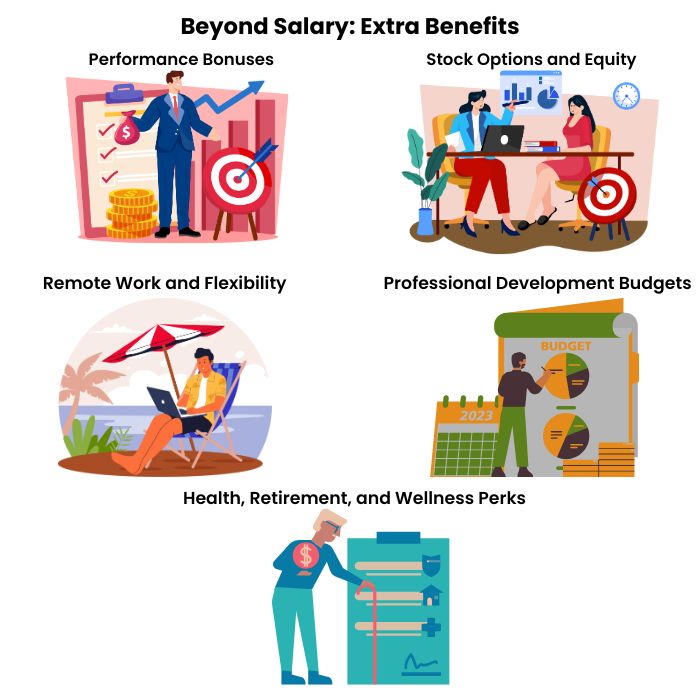 Additional Benefits Beyond Base Salary